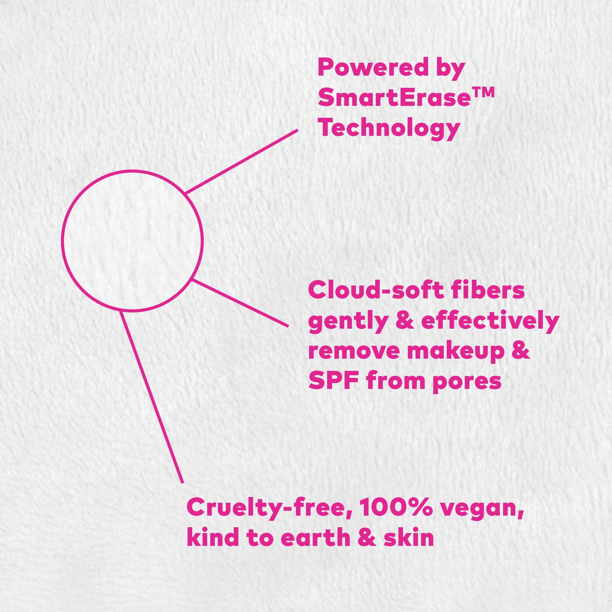 MakeUp Eraser Fab-BOW-lous 7-Day Set